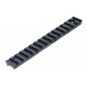 Rail da 15