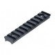 Rail da 10