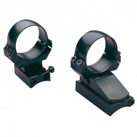 Anelli per base pivot