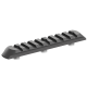 Rail Guardamano M-Lok Professionale Picatinny - Varie lunghezze